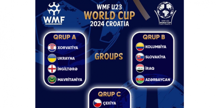 Azerbaijan’s minifootball team to compete for U23 World Cup 2024, Pool B glory