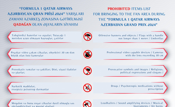 DİN Formula 1 yarışları zamanı azarkeş zonasına gətirilməsi qadağan olunan əşyaların siyahısını açıqlayıb