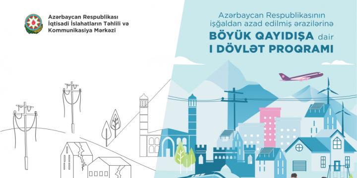 Böyük Qayıdışa dair I Dövlət Proqramının 2024-cü il üzrə icrasının monitorinqi başa çatıb