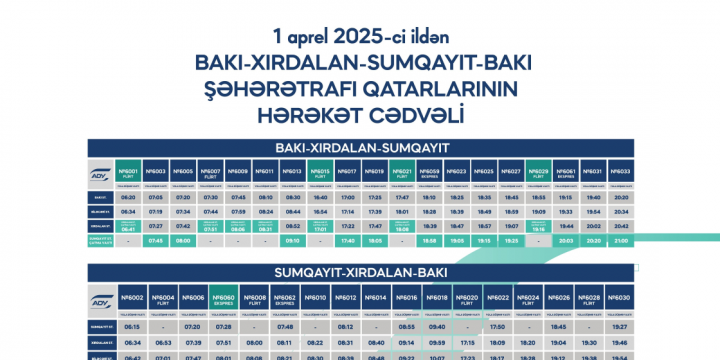 Sabahdan Abşeron dairəvi marşrutu üzrə qatarlar yeni qrafiklə hərəkət edəcək