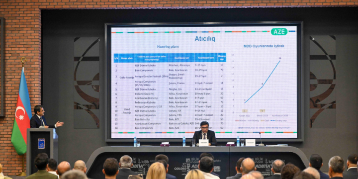 Azərbaycanda keçiriləcək III MDB Oyunlarına hazırlıq məsələləri müzakirə olunub