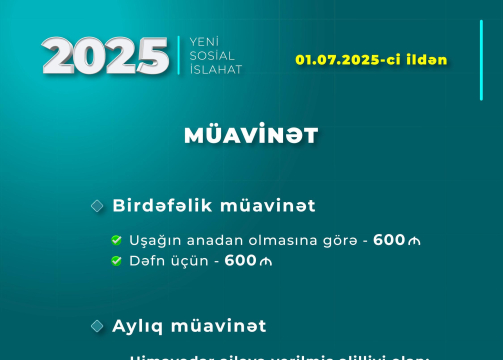 Bu gündən müavinət və təqaüdlər artırılıb