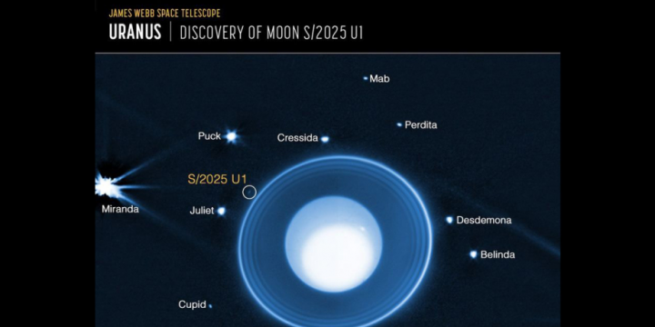 New Moon discovered orbiting Uranus using NASA’s Webb Telescope