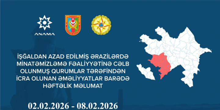 ANAMA: 105 mines and 223 UXOs neutralized over past week