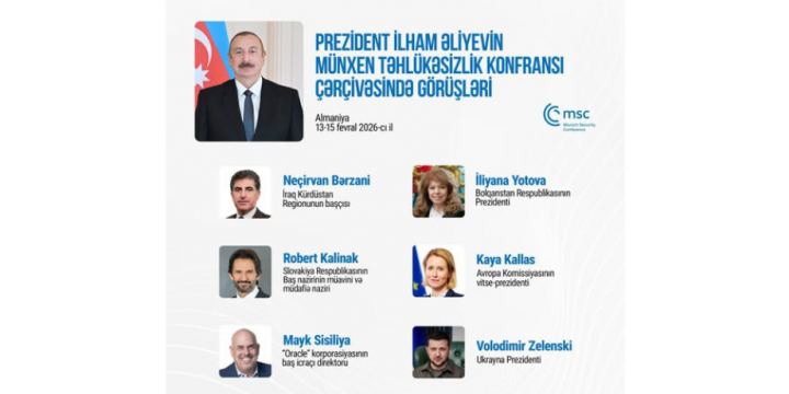 President Ilham Aliyev shared post regarding meetings held during Munich Security Conference